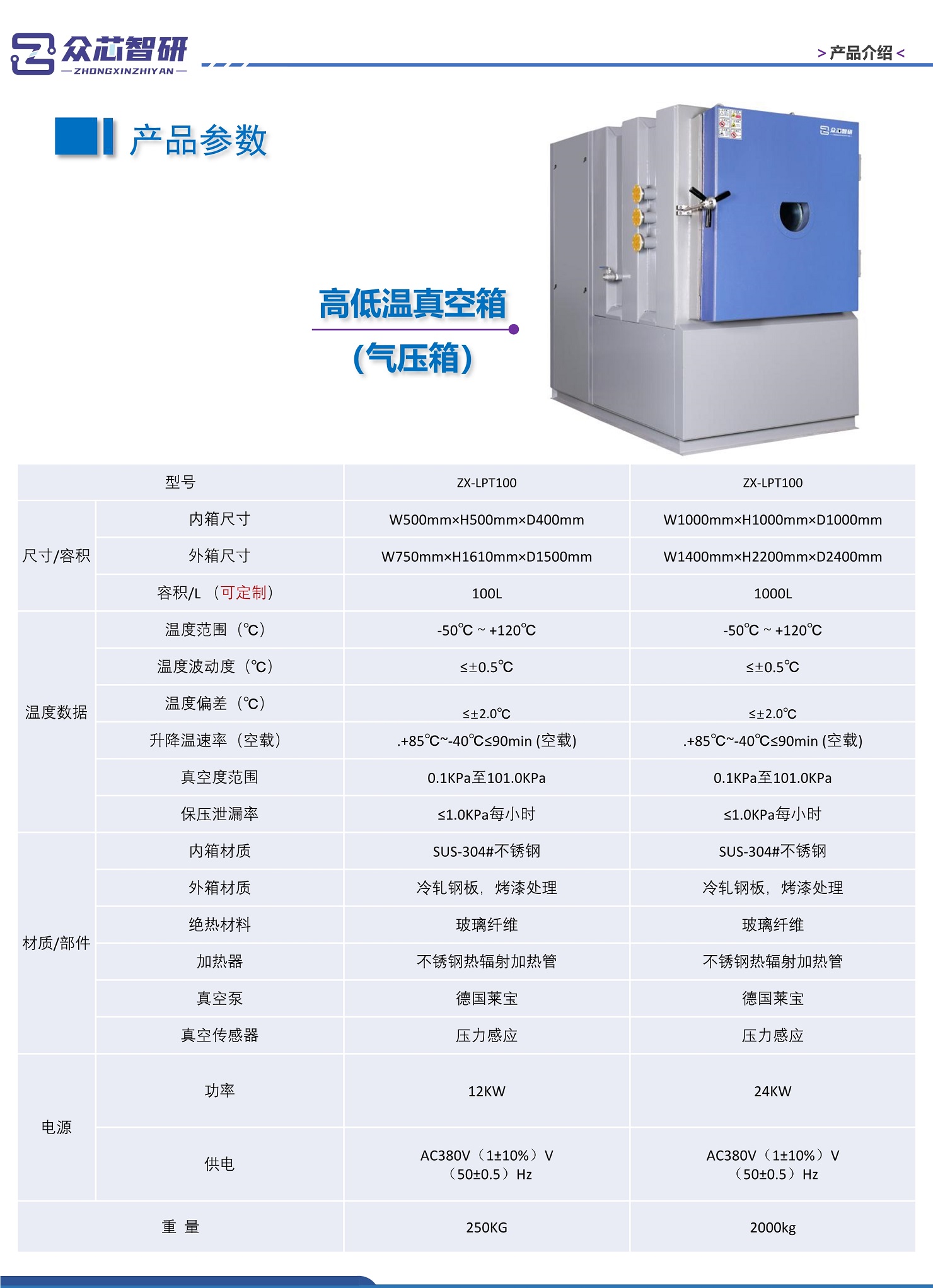 高低溫低氣壓試驗(yàn)箱