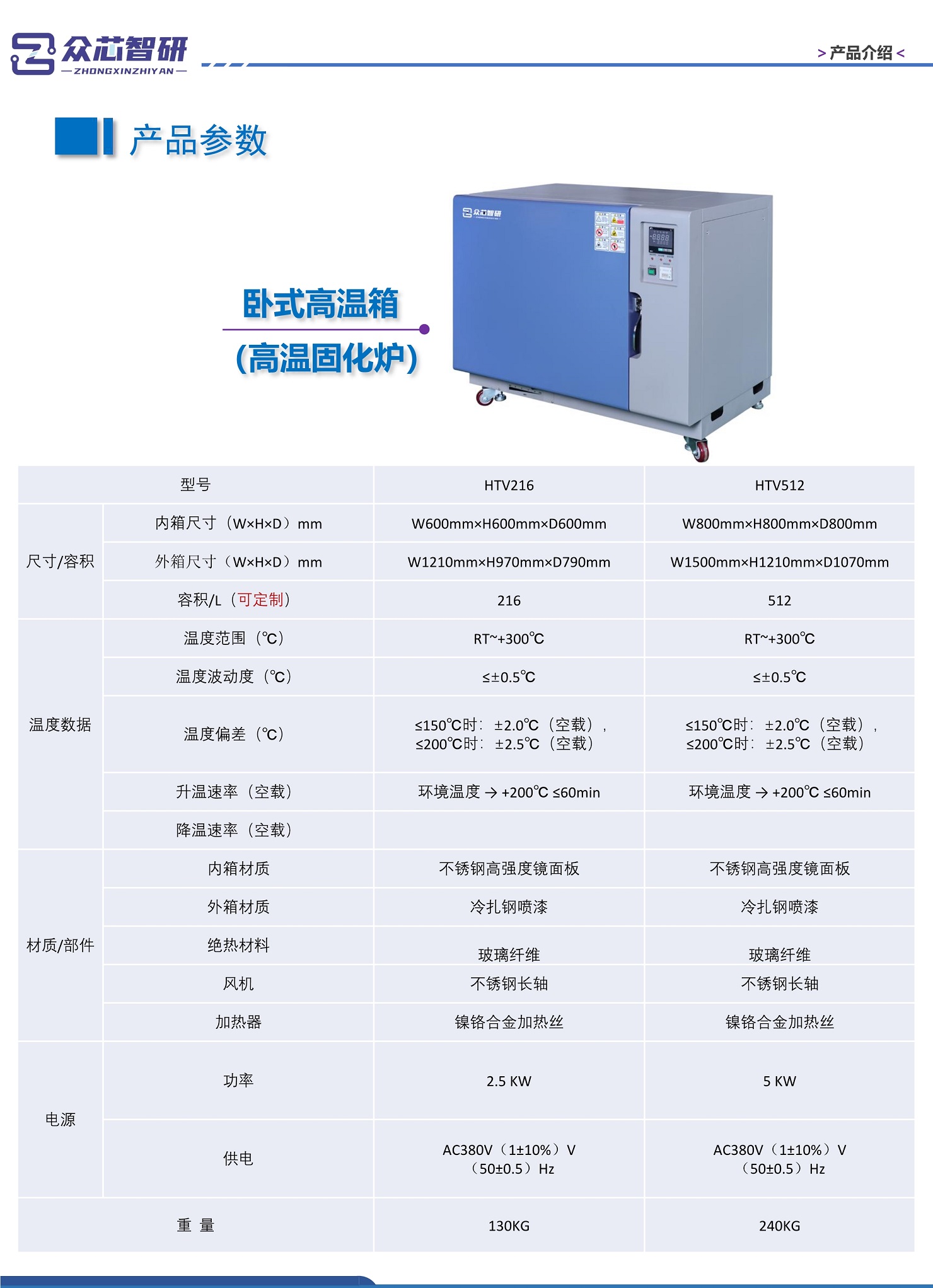 高溫試驗(yàn)箱 ，烘箱， 老化箱